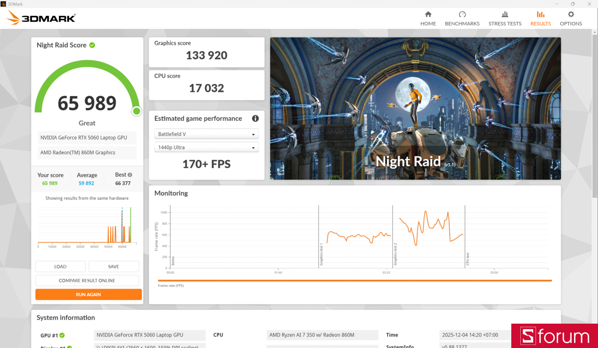 3DMark trên Acer Nitro V 16S AI ProPanel