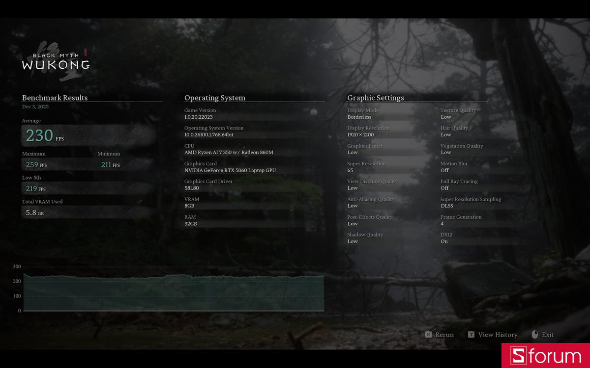 Black Myth Wukong trên Acer Nitro V 16S AI ProPanel