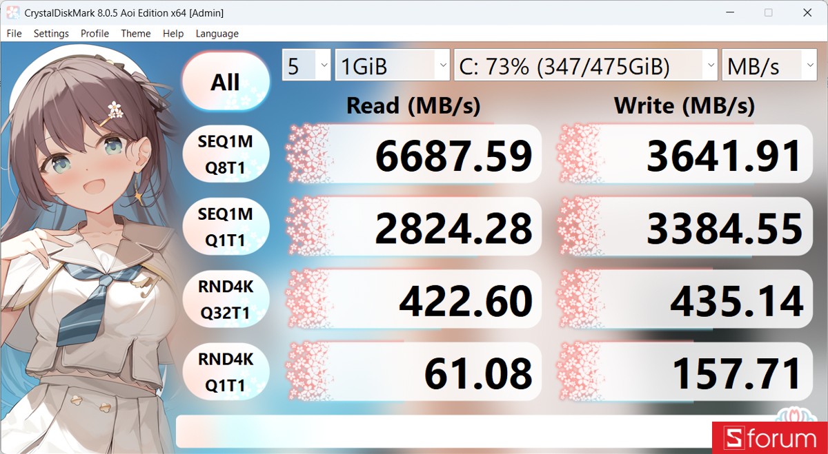 CrystalDiskMark trên ASUS ExpertBook P3 G2