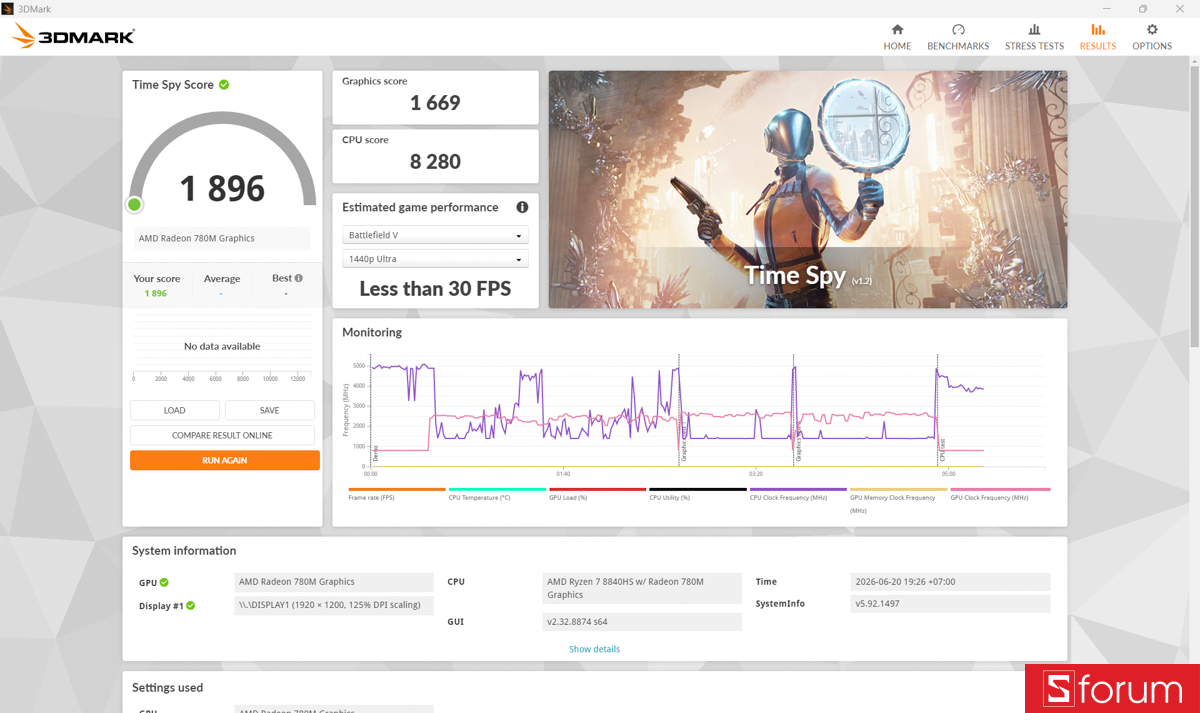 3DMark trên ASUS ExpertBook P3 G2