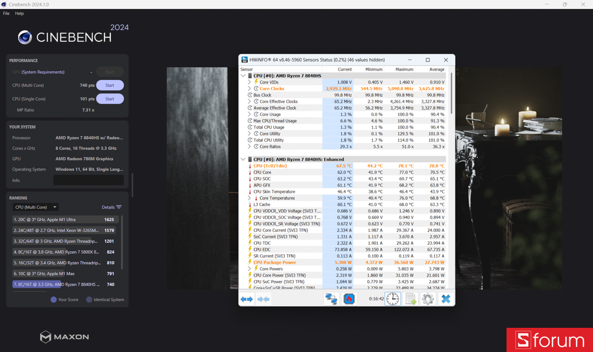 Cinebench R24 trên ASUS ExpertBook P3 G2