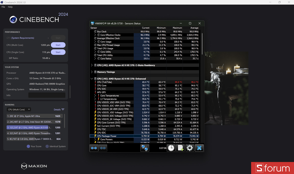 Cinebench R24 trên ASUS ProArt P16