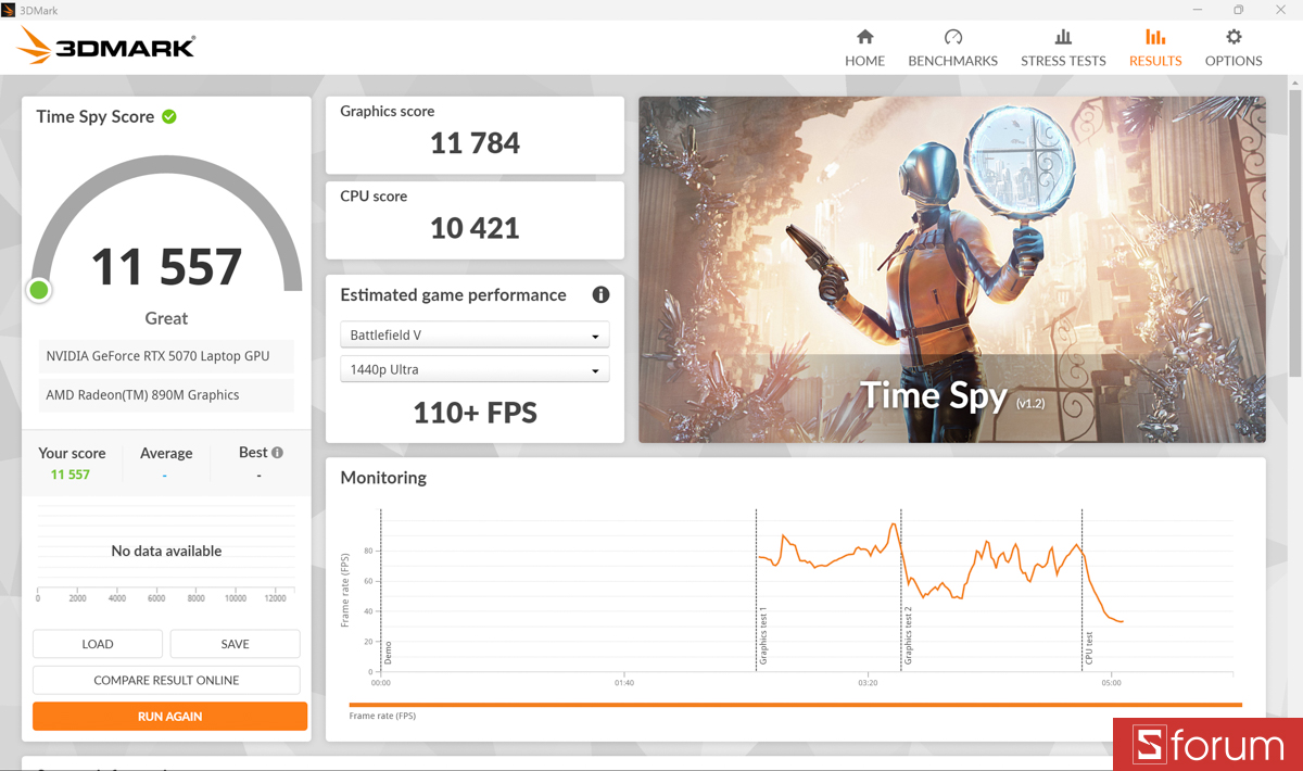 3DMark trên ASUS ProArt P16