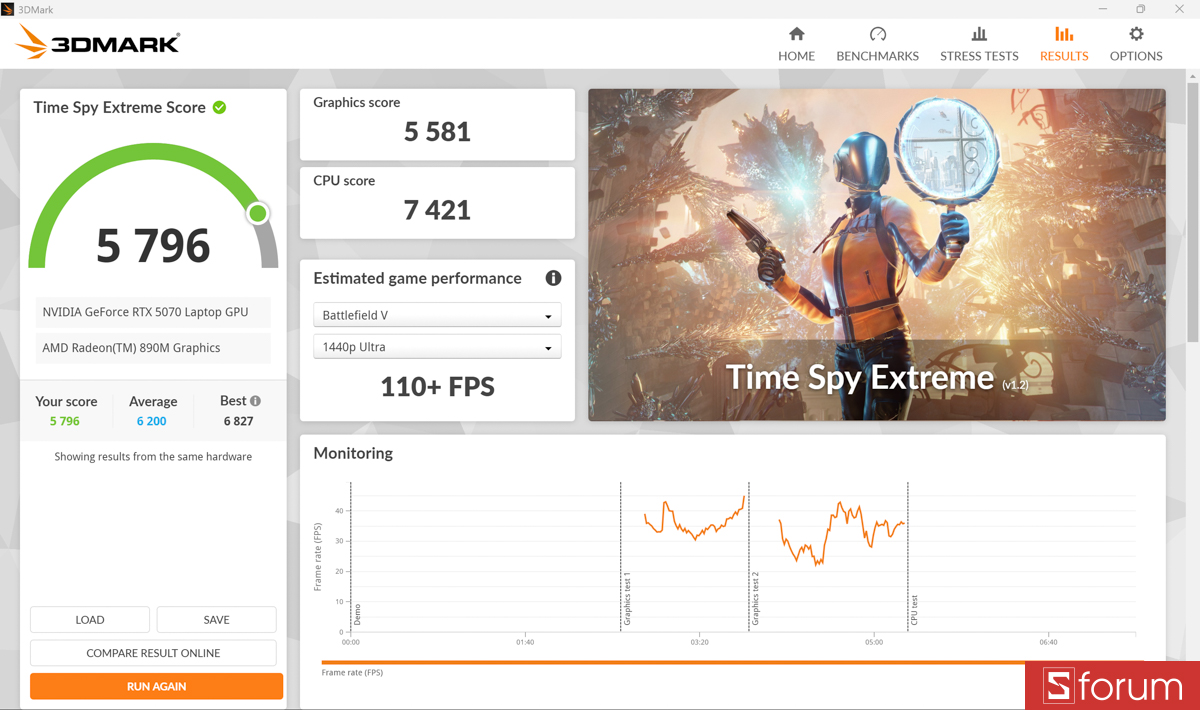 3DMark trên ASUS ProArt P16