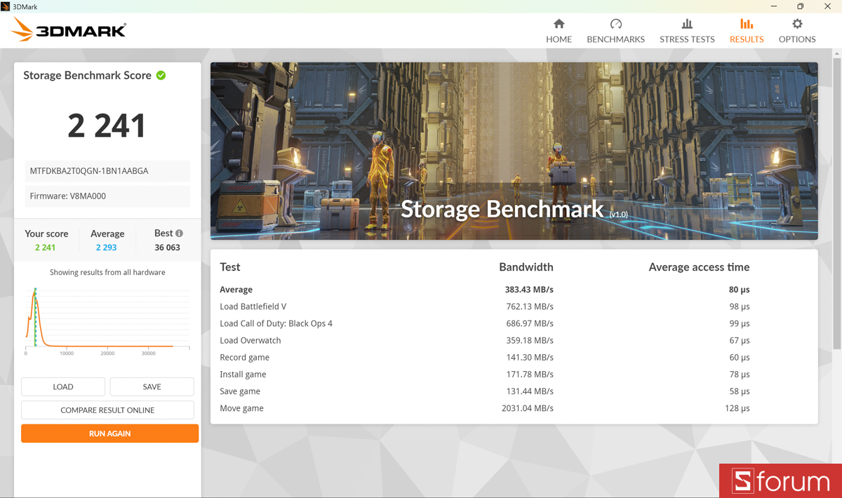 3DMark Storage Benchmark trên ASUS ProArt P16