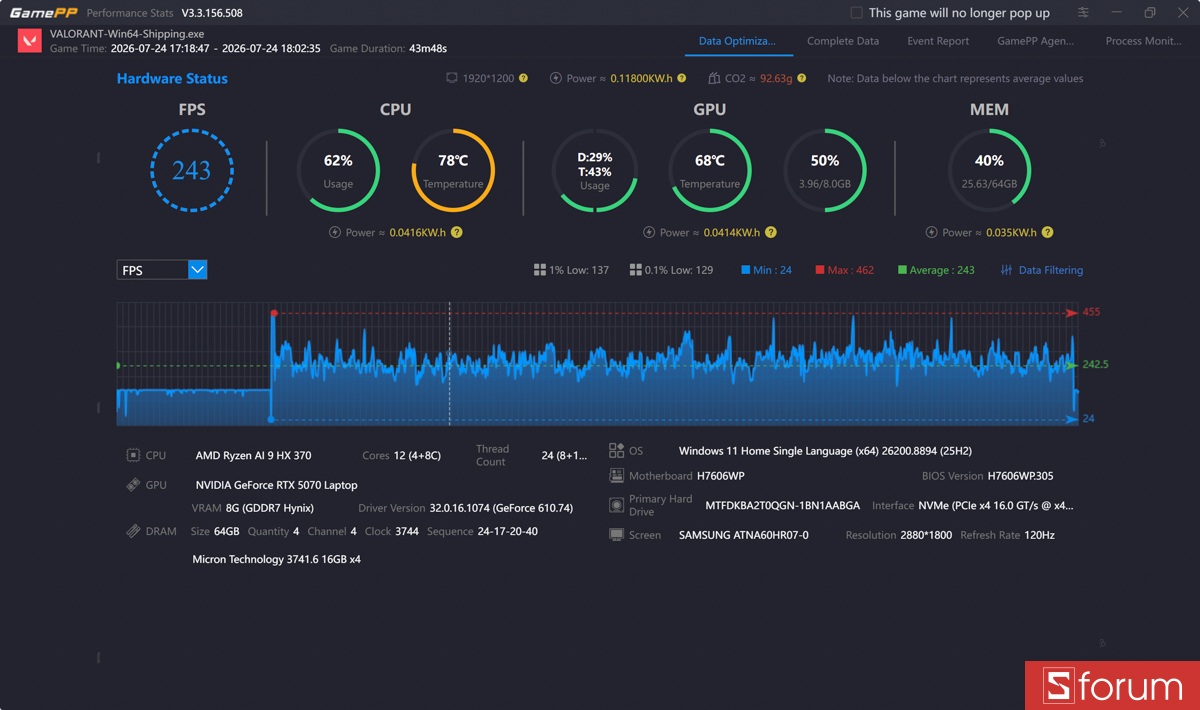 Valorant trên ASUS ProArt P16