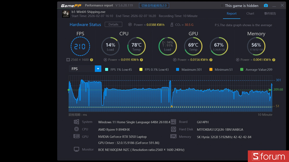 Black Myth Wukong trên ASUS ROG Strix G16 G614P