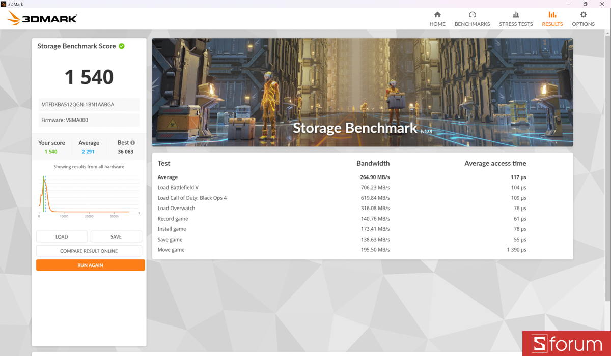 3DMark Storage Benchmark trên ASUS ROG Strix G16 G614P