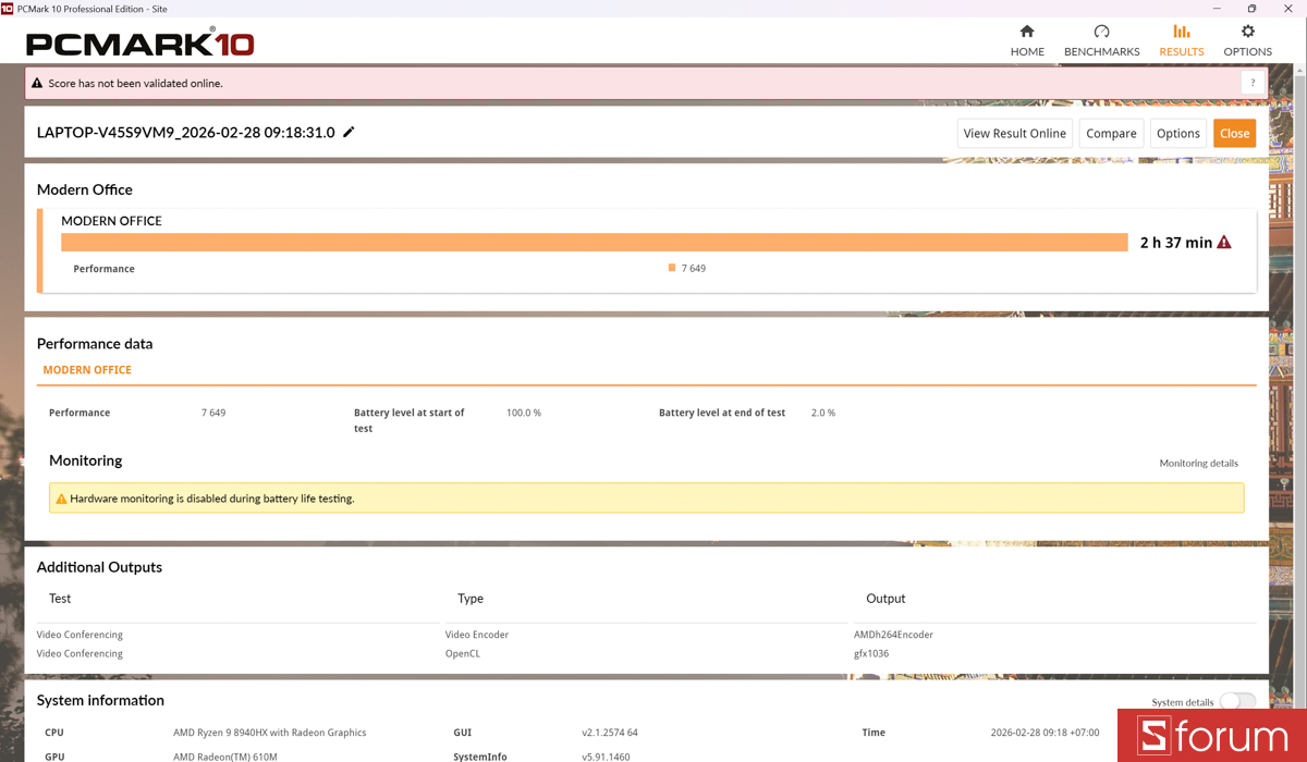 Thời lượng pin trên ASUS ROG Strix G16 G614P