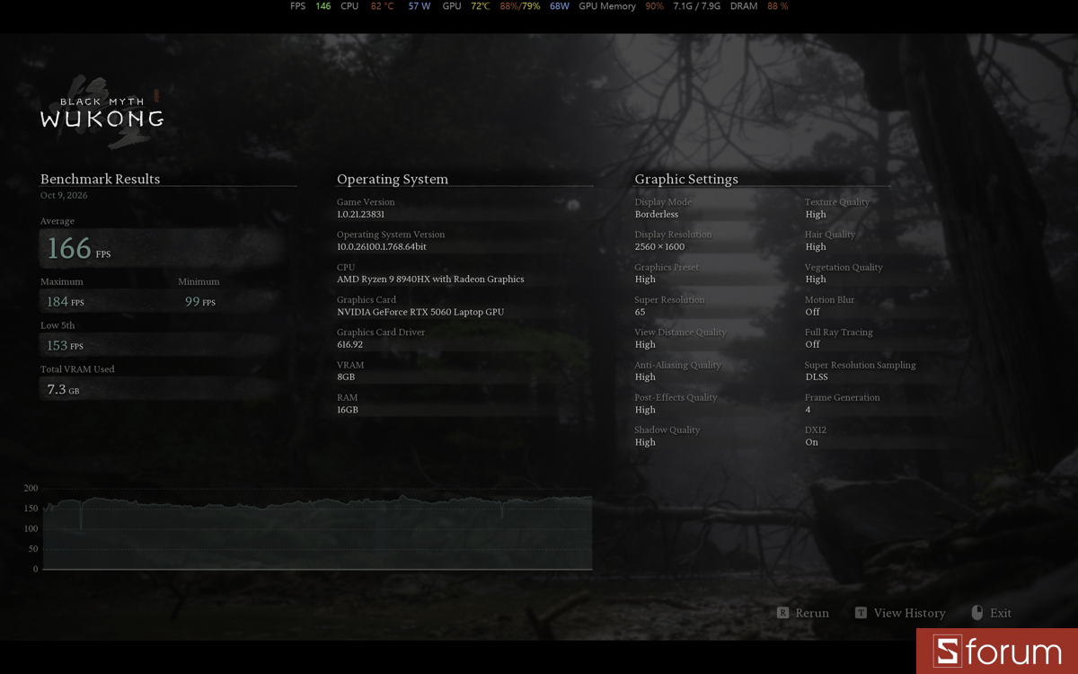 Black Myth Wukong trên ASUS ROG Strix G16 G614PM