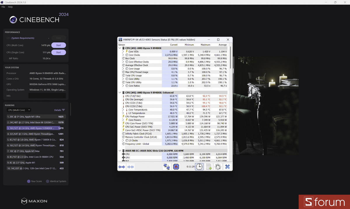 Cinebench R24 trên ASUS ROG Strix G16 G614PM