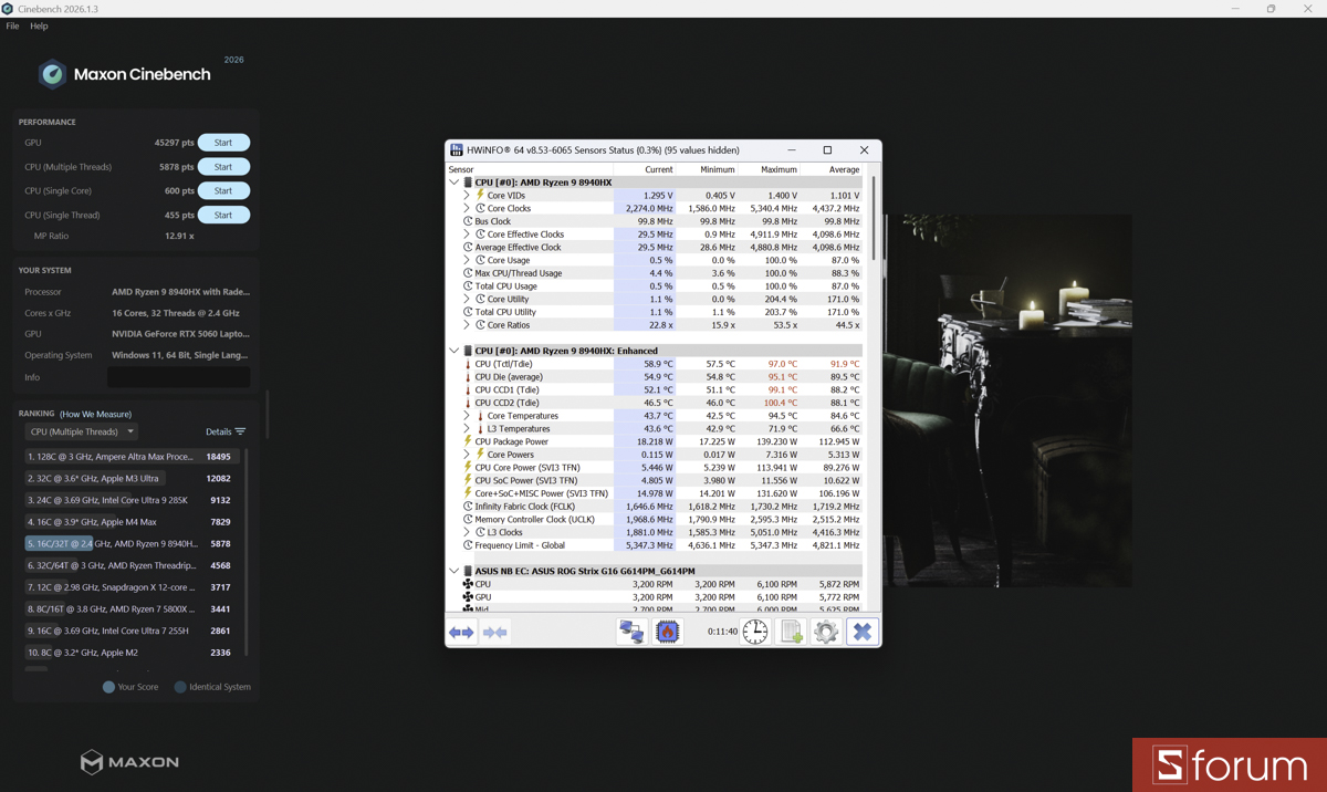 Cinebench R6 trên ASUS ROG Strix G16 G614PM