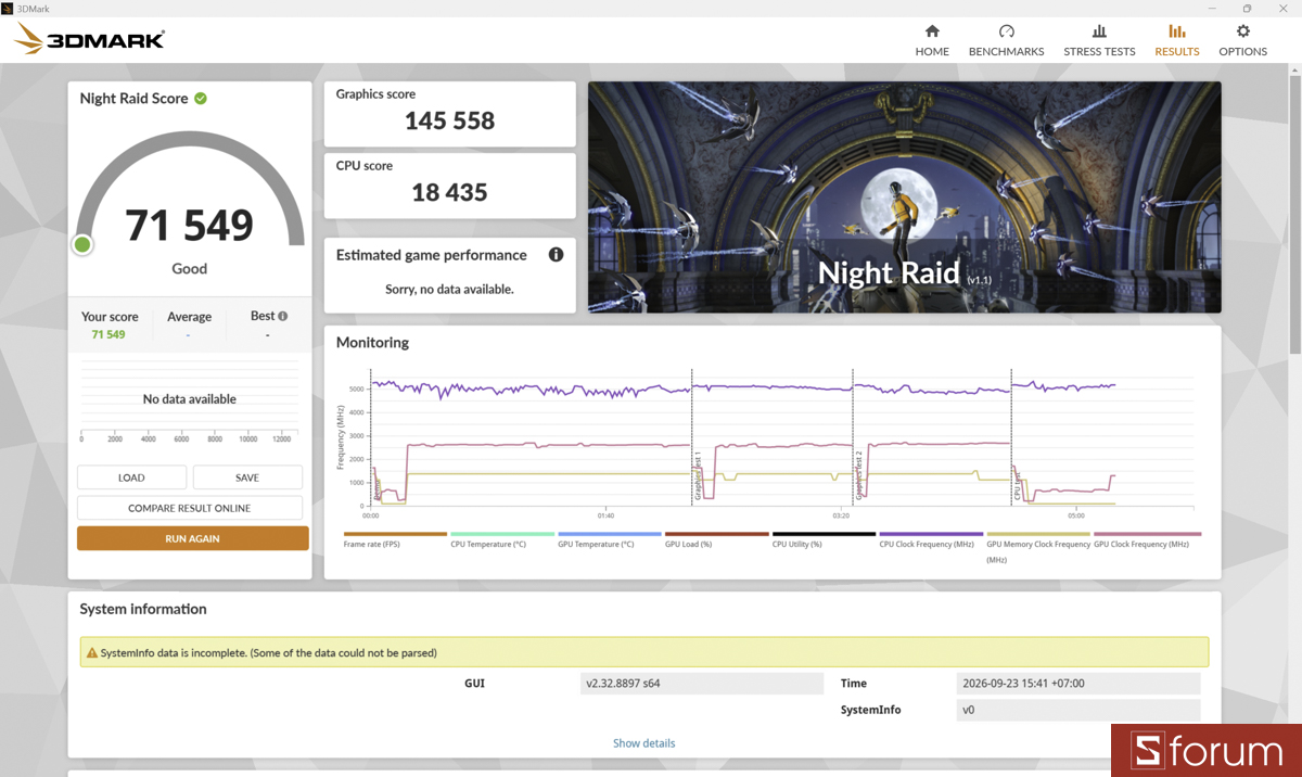3DMark trên ASUS ROG Strix G16 G614PM