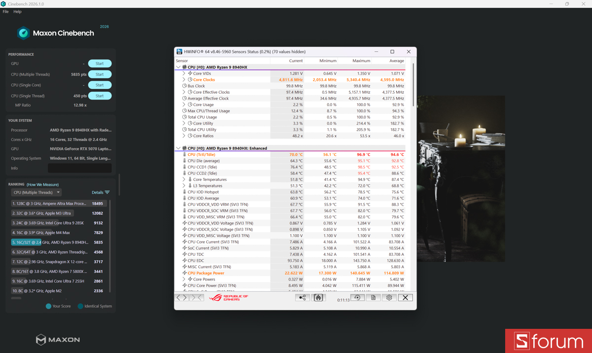 Cinebench R26 trên ASUS ROG Strix G16