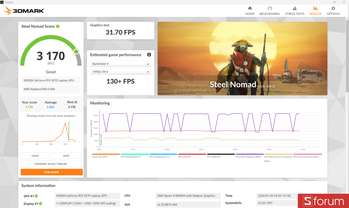 3DMark trên ASUS ROG Strix G16