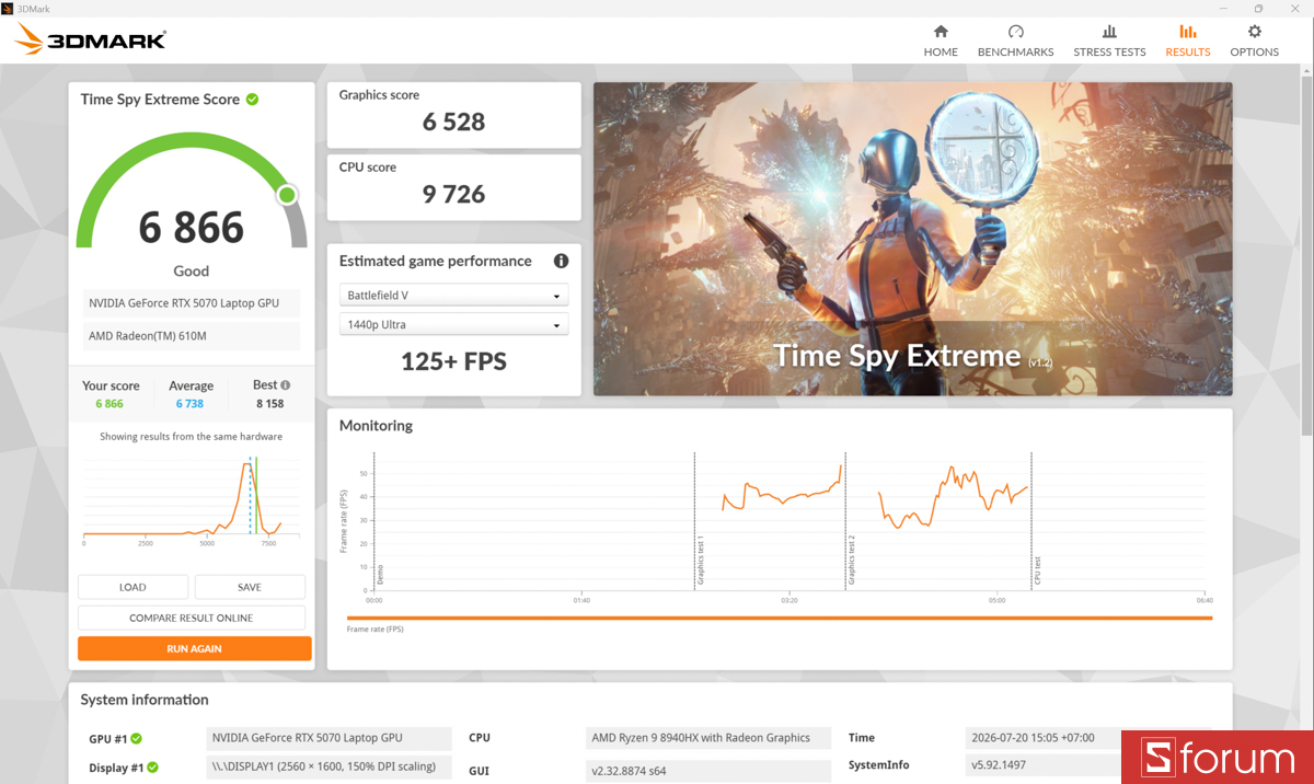 3DMark trên ASUS ROG Strix G16