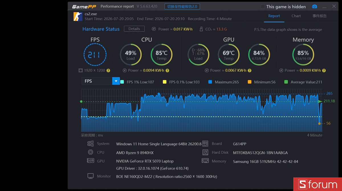 CS:GO 2 trên ASUS ROG Strix G16