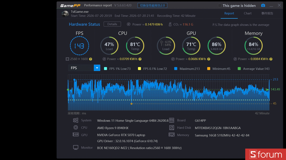 PUBG trên ASUS ROG Strix G16