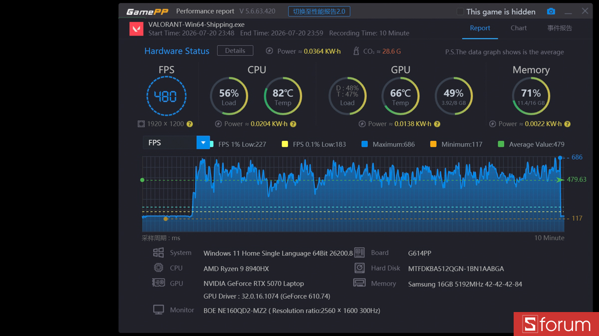 Valorant trên ASUS ROG Strix G16