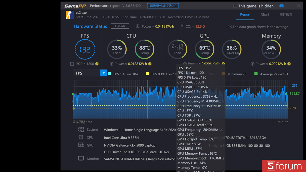 CSGO 2 trên ASUS ROG Zephyrus Duo 2026