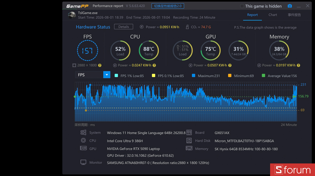 PUBG trên ASUS ROG Zephyrus Duo 2026