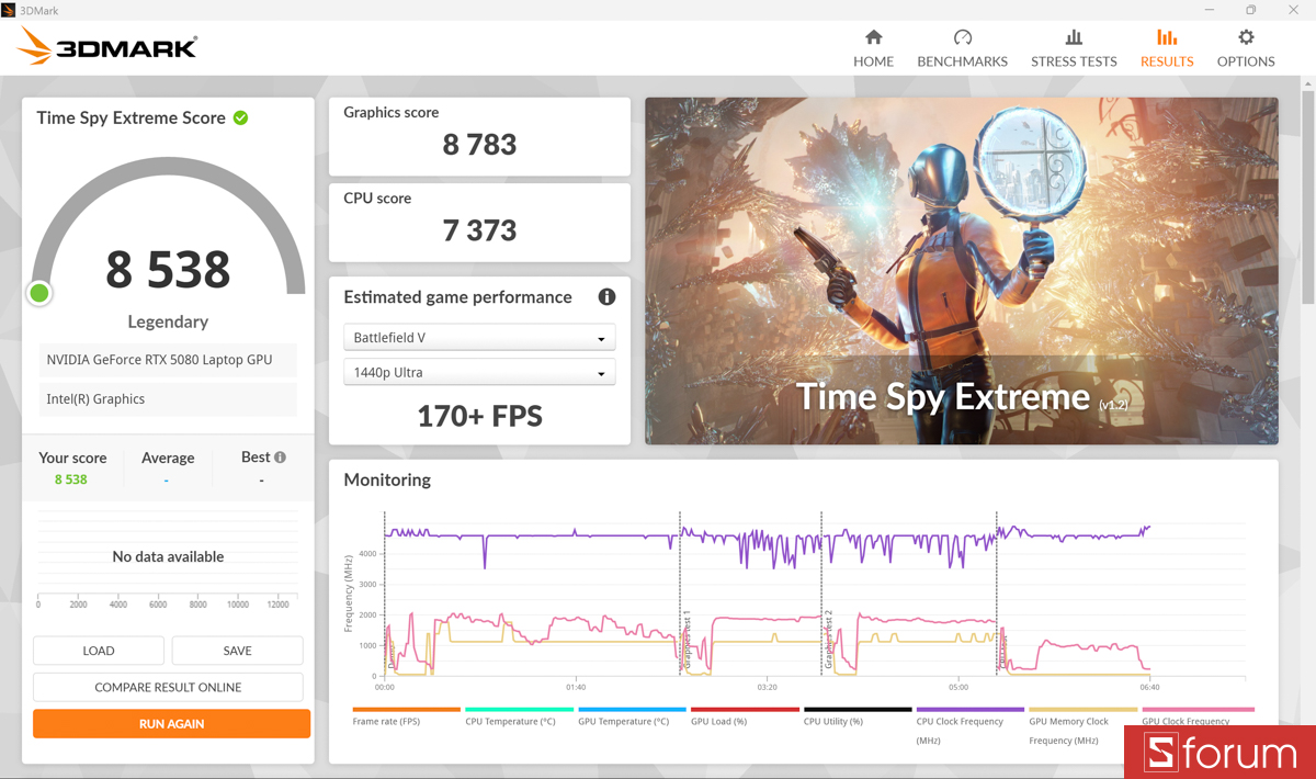 3DMark trên ASUS ROG Zephyrus G14 2026