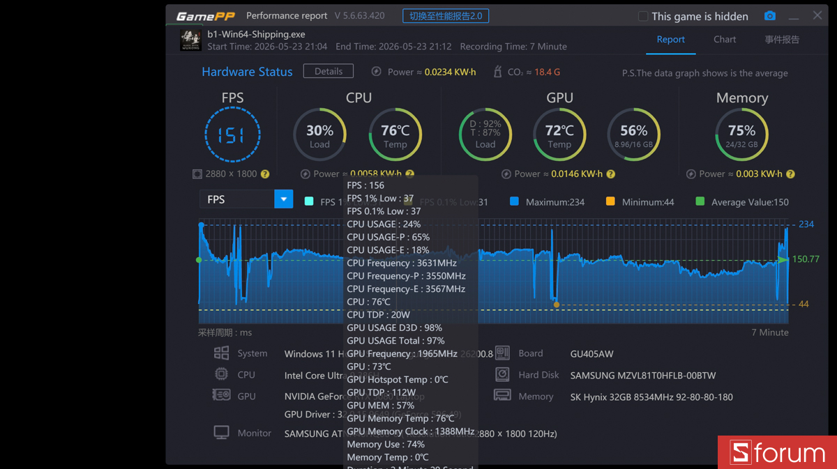Black Myth Wukong trên ASUS ROG Zephyrus G14 2026