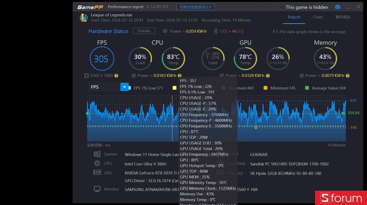 Liên minh huyền thoại trên ASUS ROG Zephyrus G16 2026