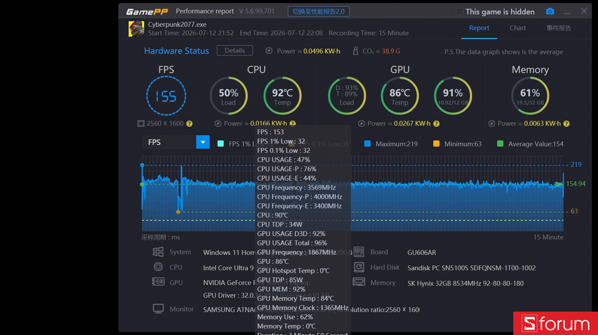 CYBERPUNK 2077 trên ASUS ROG Zephyrus G16 2026