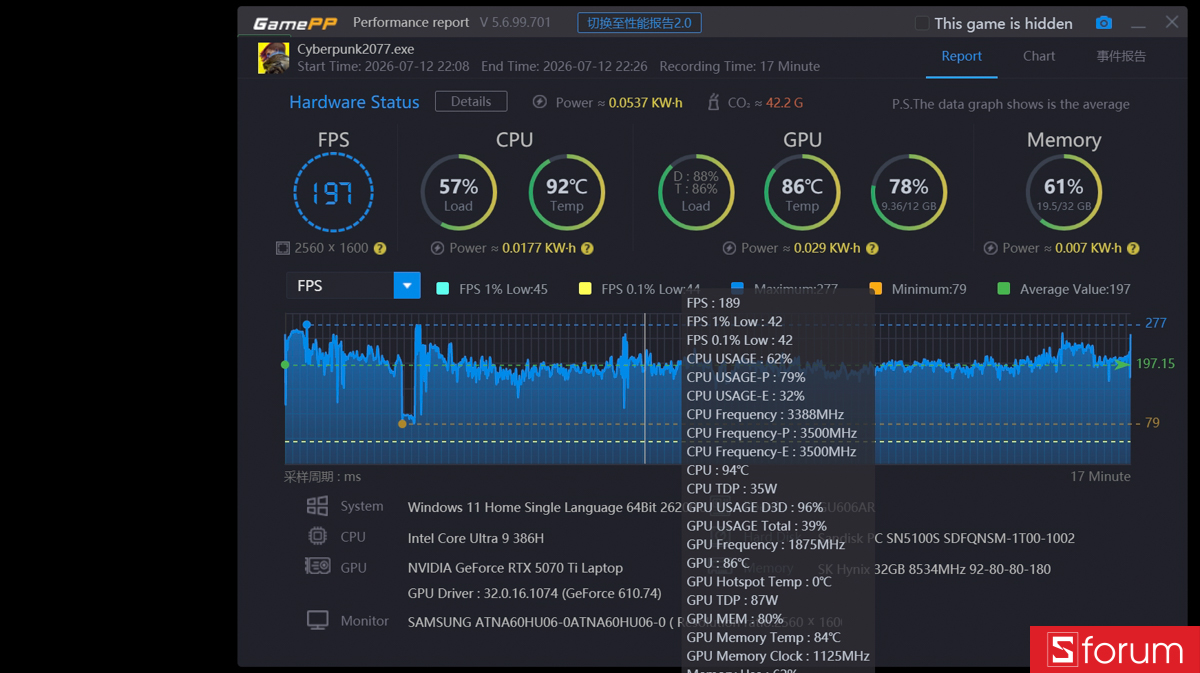 CYBERPUNK 2077 trên ASUS ROG Zephyrus G16 2026