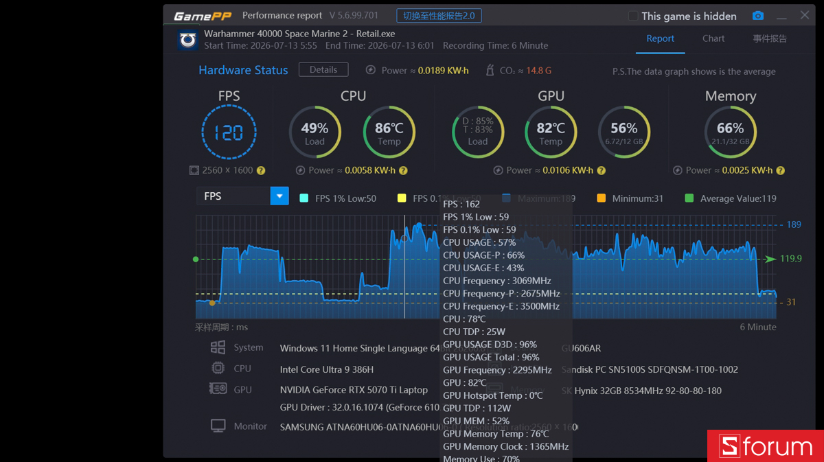 WARHAMMER 40K trên ASUS ROG Zephyrus G16 2026