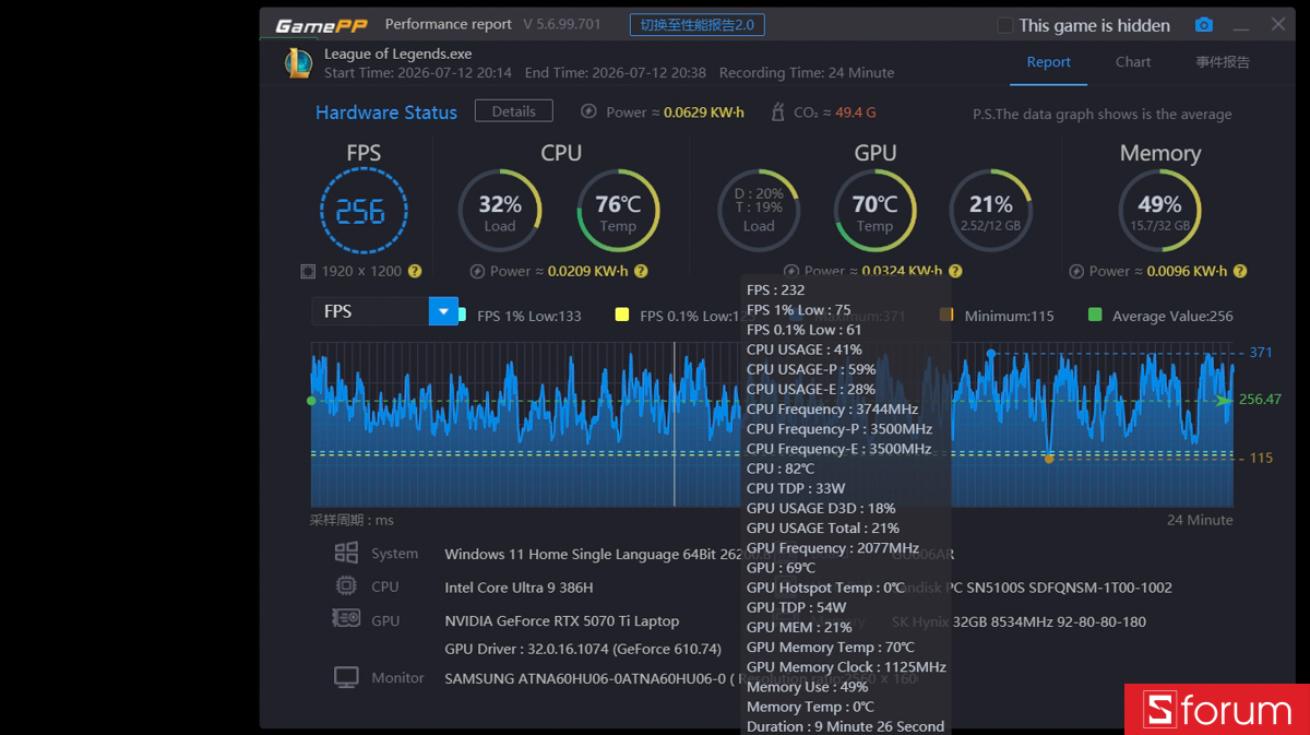 Liên minh huyền thoại trên ASUS ROG Zephyrus G16 2026
