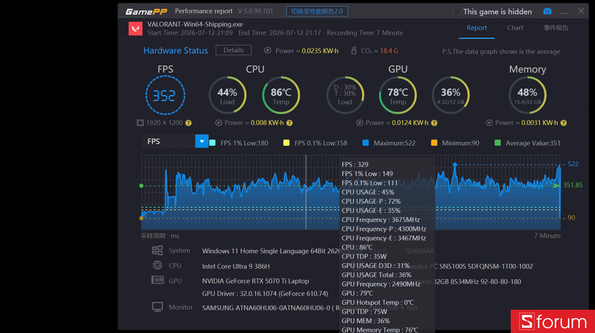 Valorant trên ASUS ROG Zephyrus G16 2026