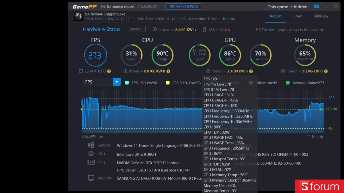 Black Myth Wukong trên ASUS ROG Zephyrus G16 2026