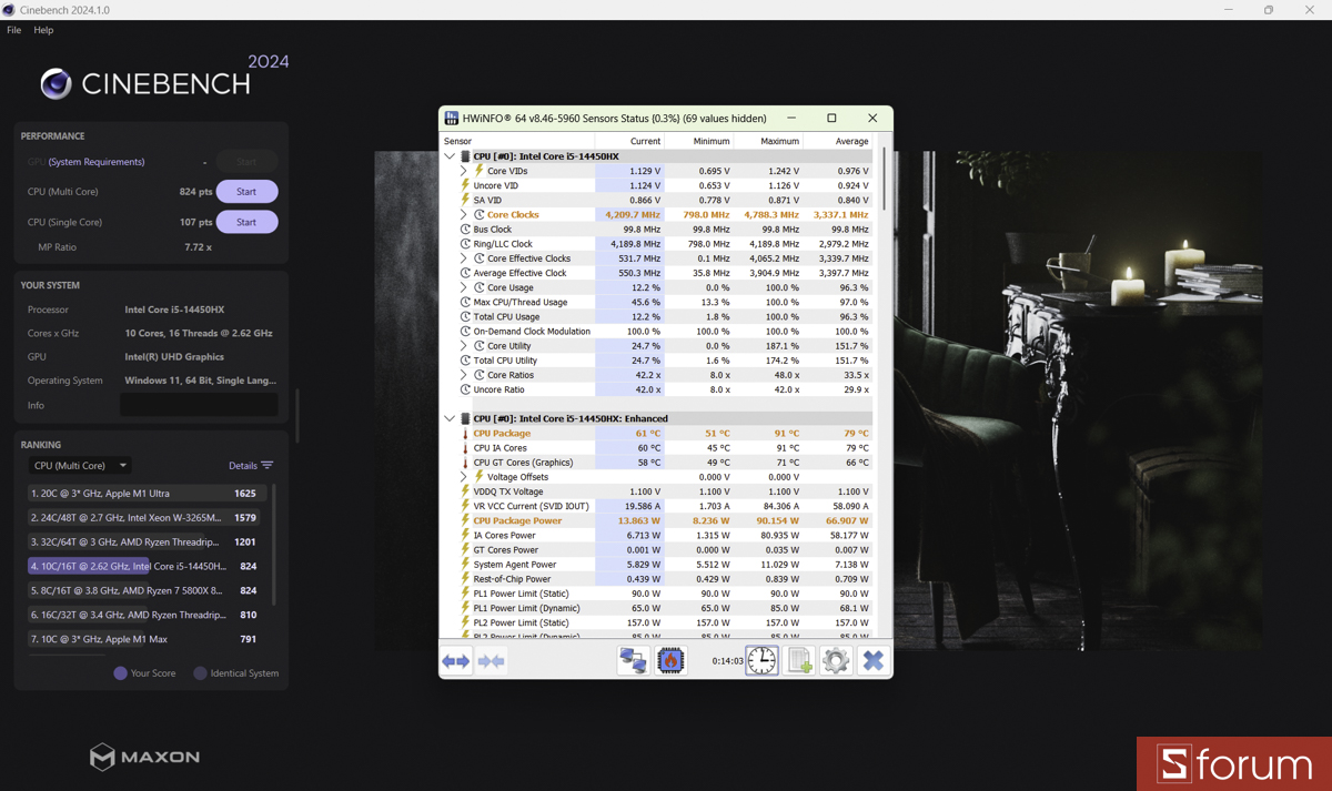 Cinebench R24 trên ASUS TUF Gaming 16 FX610JH
