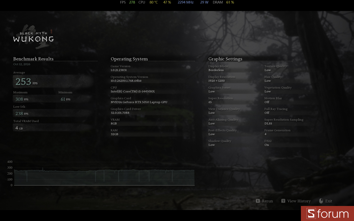 Black Myth Wukong trên ASUS TUF Gaming 16 FX610JH