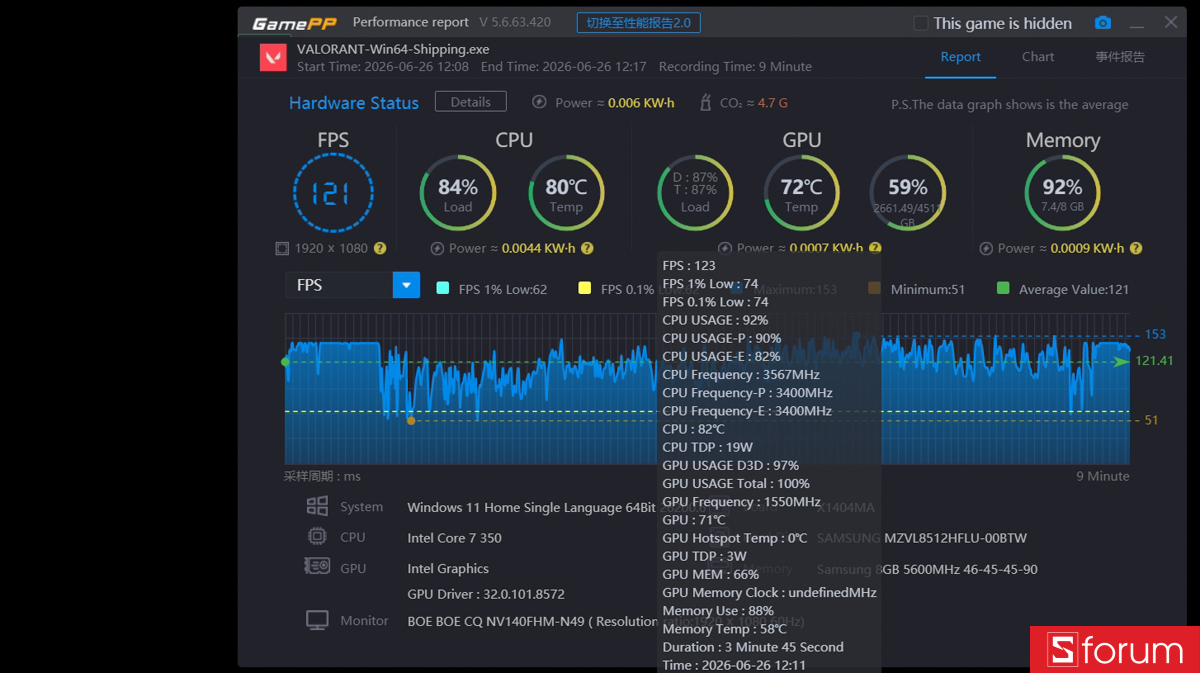 Valorant trên ASUS VivoBook 14