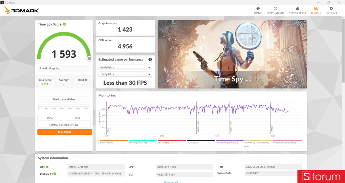 3DMark trên ASUS VivoBook 14