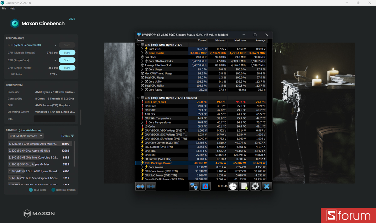 Cinebench R26 trên ASUS VivoBook 14