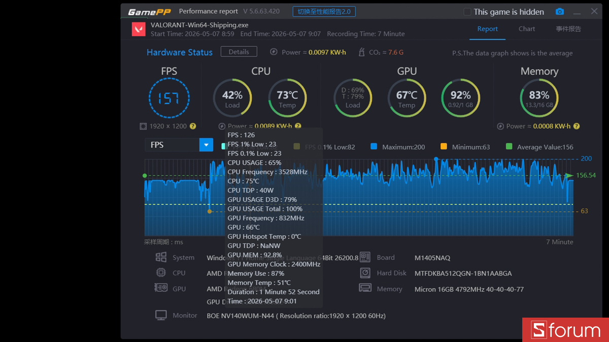 Valorant trên ASUS VivoBook 14