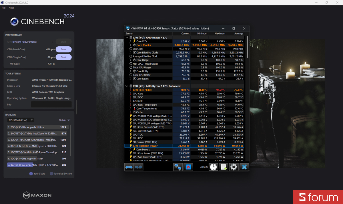 Cinebench R24 trên ASUS VivoBook 14