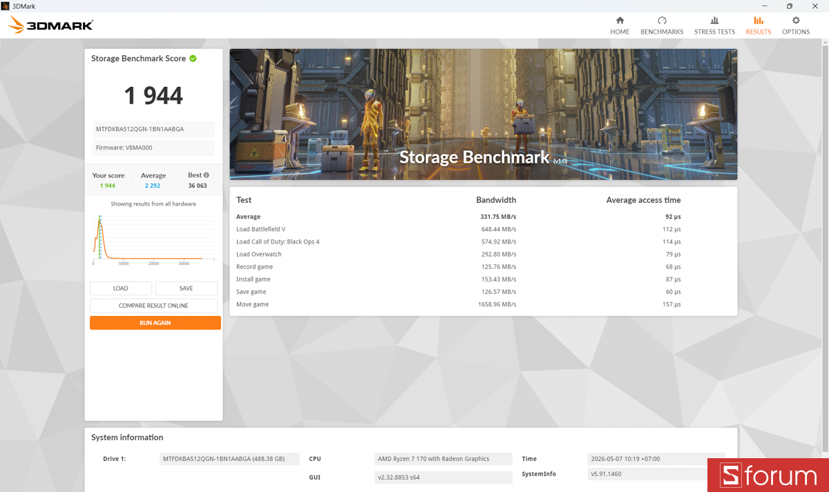 3DMark Storage Benchmark trên ASUS VivoBook 14