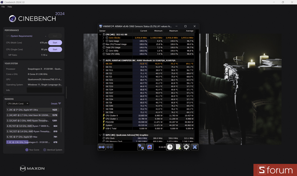 Cinebench R24 trên ASUS VivoBook 16 A1607QA