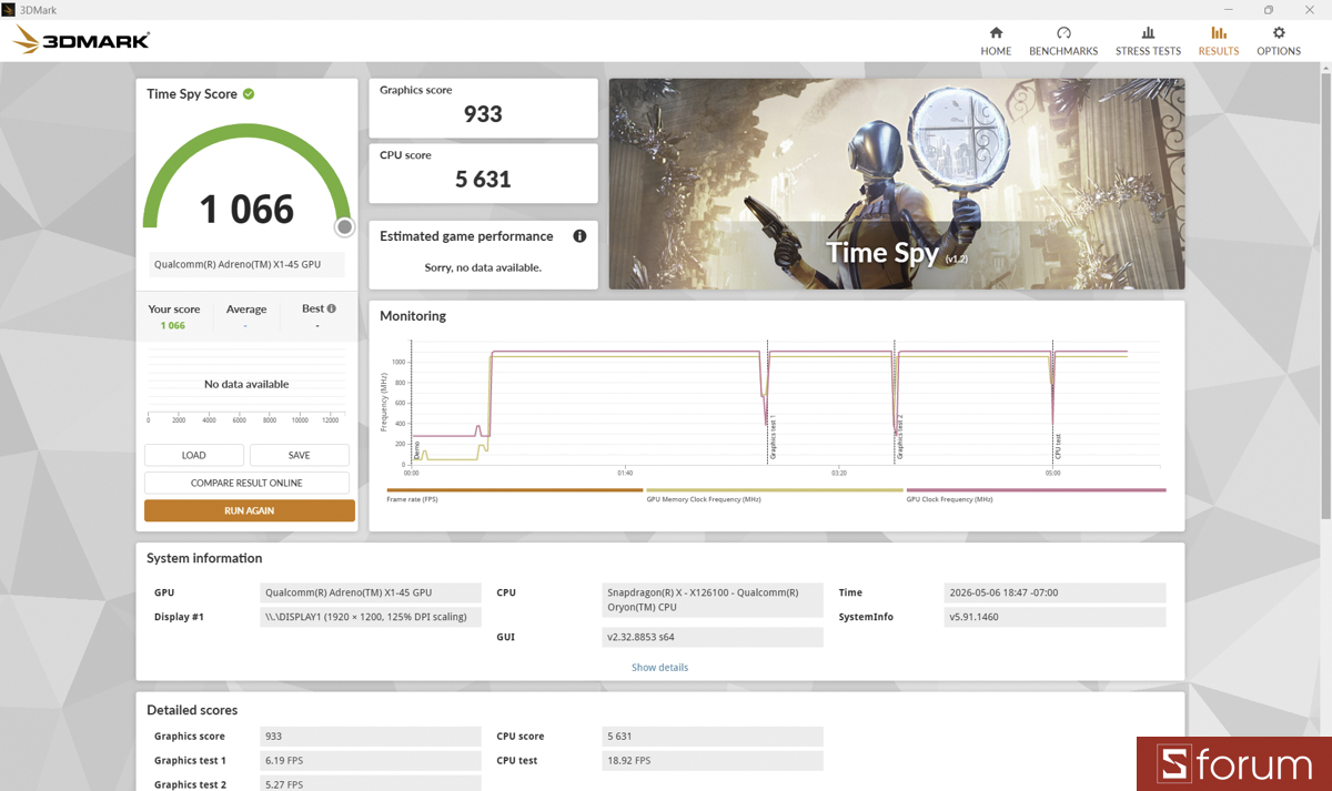 3DMark trên ASUS VivoBook 16 A1607QA