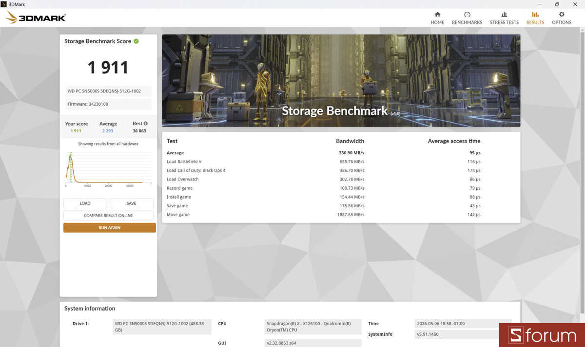 3DMark Storage Benchmark trên ASUS VivoBook 16 A1607QA