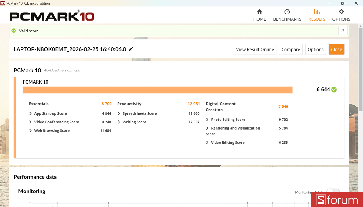 PCMark 10 trên ASUS VivoBook S 14 2026