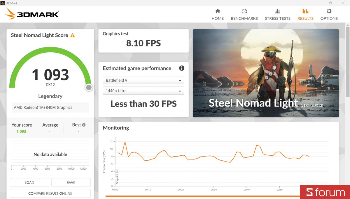 3DMark trên ASUS VivoBook S 14 2026