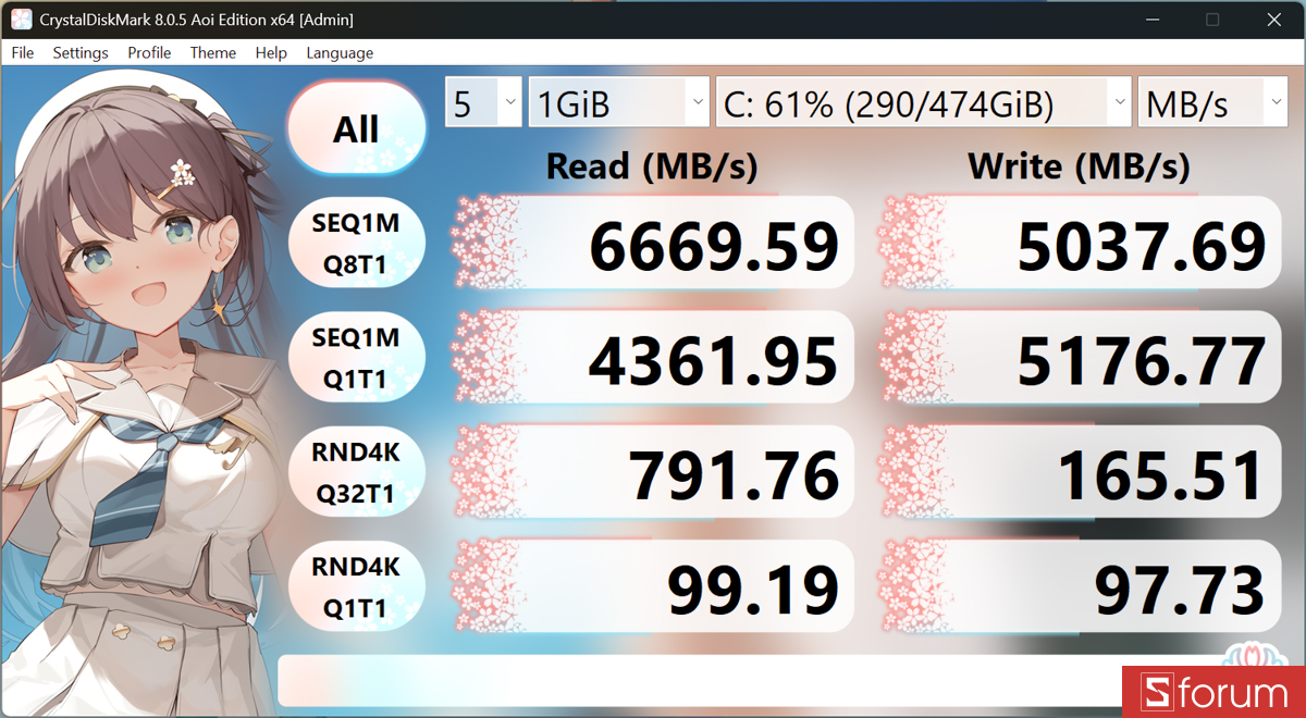 CrystalDiskMark trên ASUS VivoBook S 14 2026
