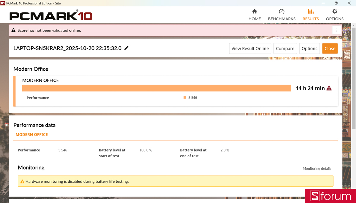Thời lượng pin trên ASUS VivoBook S14 M3407KA