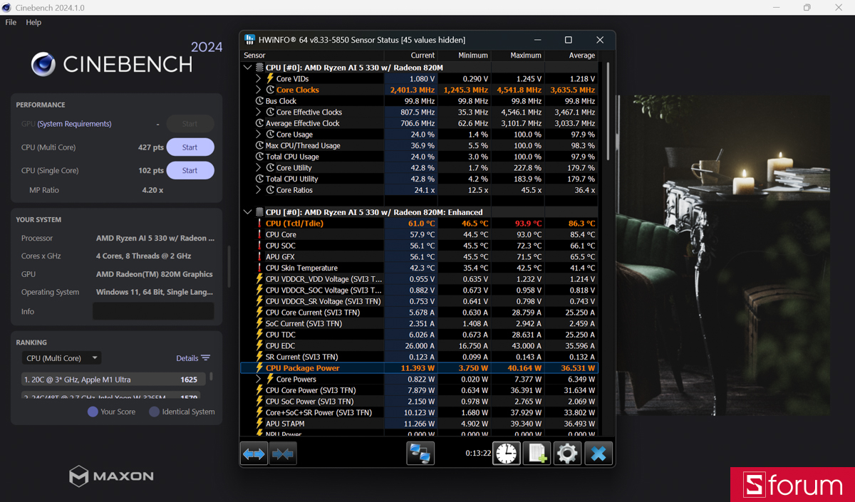 Cinebench R24 trên ASUS VivoBook S14 M3407KA
